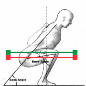 knee squats recovery